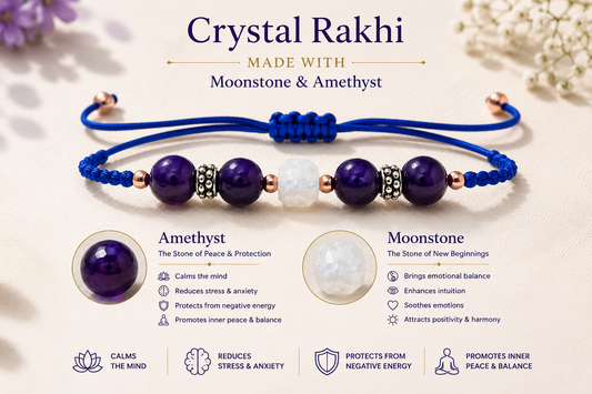 Diivine Crystal Rakhi - Moonstone with Amethyst