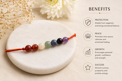 Diivine Seven Chakra Rakhi