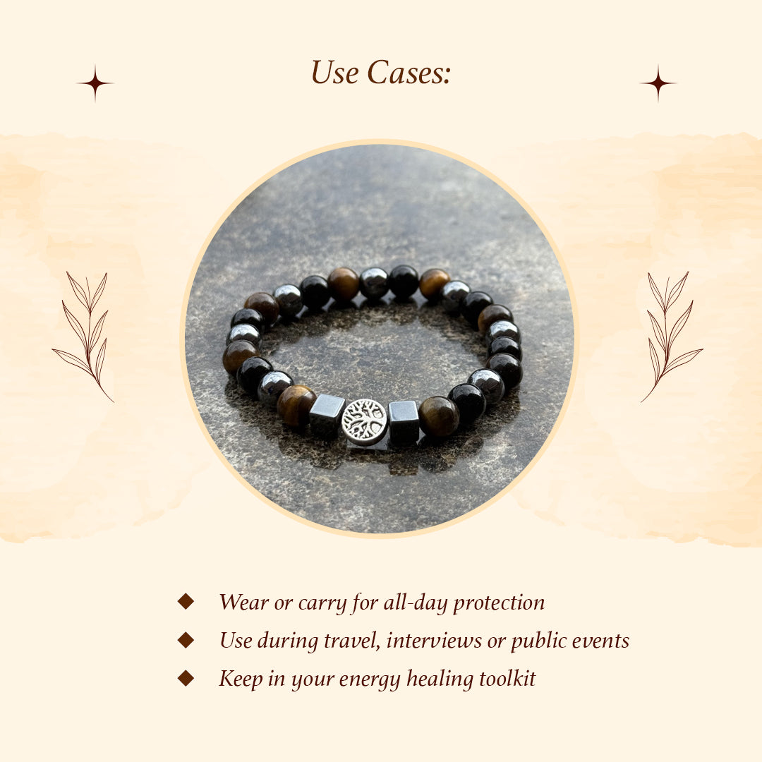 Triple Protection Stone – Tourmaline + Hematite + Tiger Eye